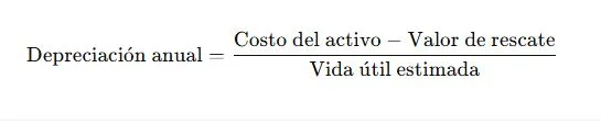 Fórmula de depreciación método de línea recta