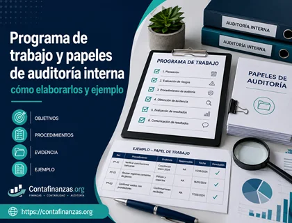 Programa de trabajo y papeles de auditoría interna: cómo elaborarlos y ejemplo