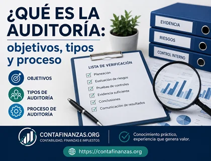Qué es la auditoría: objetivos, tipos y proceso