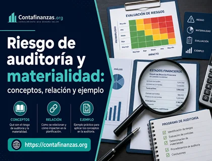 Riesgo de auditoría y materialidad: conceptos, relación y ejemplo